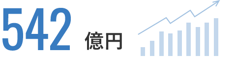 542億円