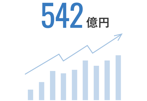 542億円