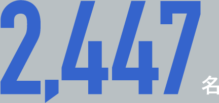 2,447名