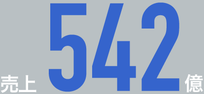 売上542億