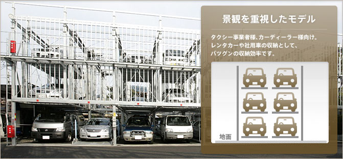 事業所に最適なモデル