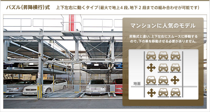 パズル（昇降横行式）