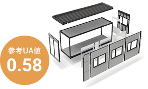 参考UA値0.58