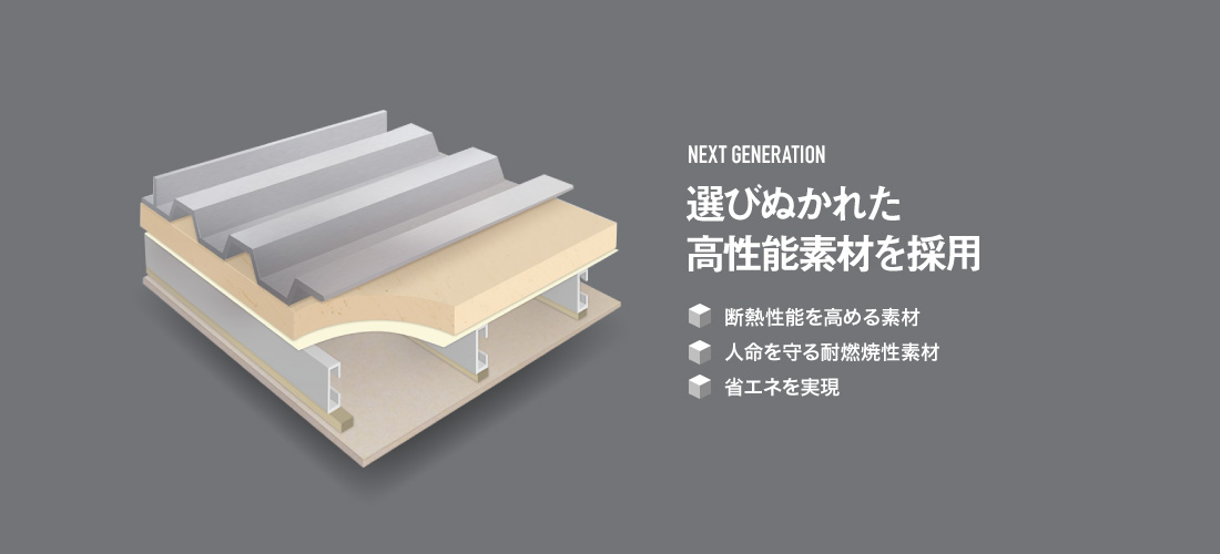 選びぬかれた高性能素材を採用 断熱性能を高める素材 人命を守る耐燃焼性素材 省エネを実現