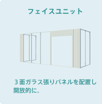 フェイスユニット